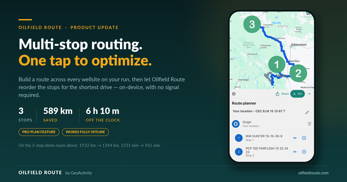 Oilfield Route multi-stop routing showing a three-stop optimized route that saves 589 kilometres and six hours and ten minutes