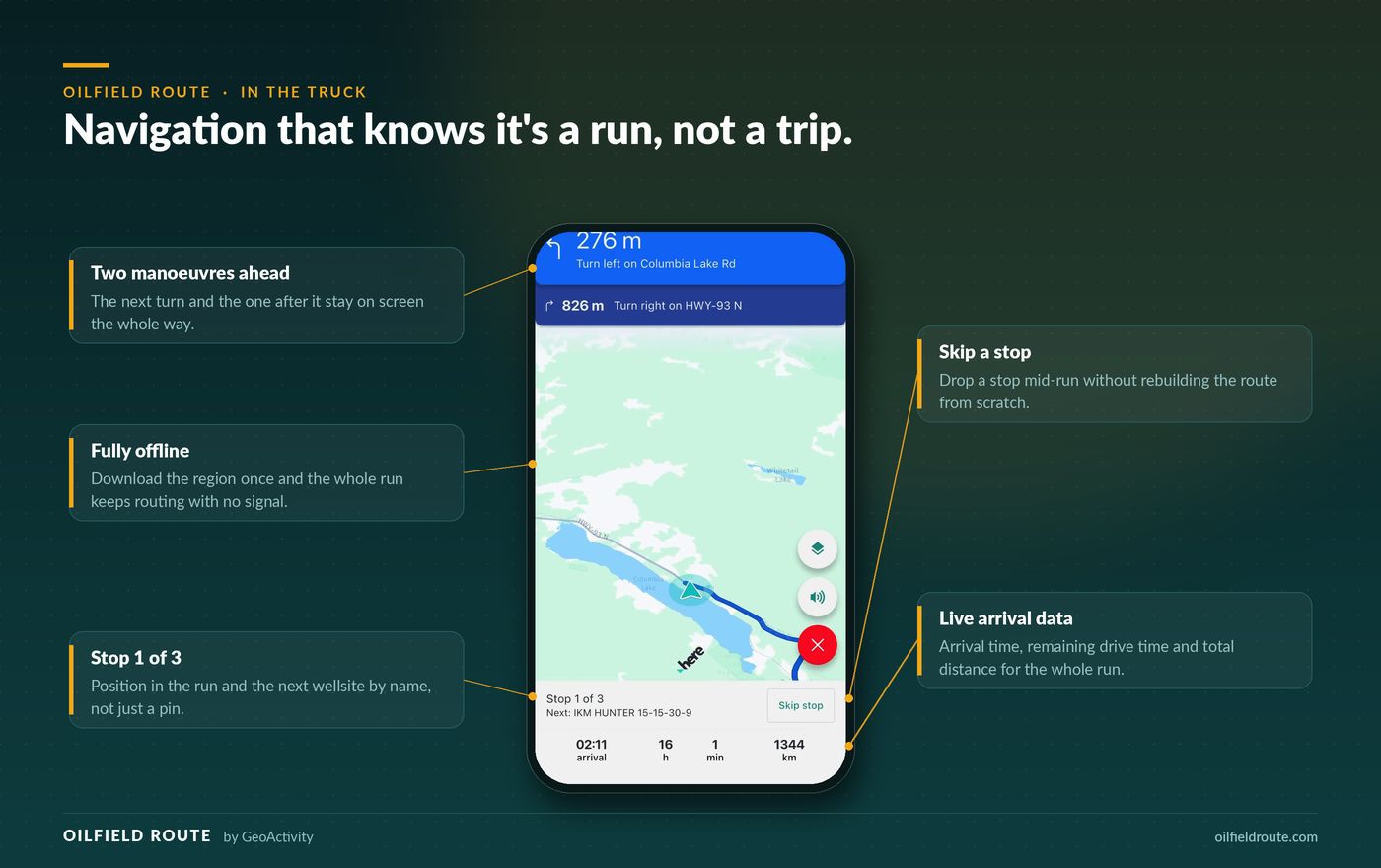 Oilfield Route navigation showing two manoeuvres ahead, offline routing, stop 1 of 3, the next wellsite by name, stop removal, and live arrival data